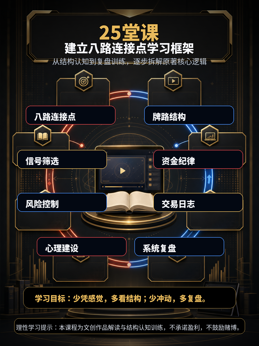 《兆君红蓝宝藏心法:八路与狙击笔记本》视频解读课 - 图片 5